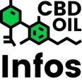 CBD OIL Infos blog